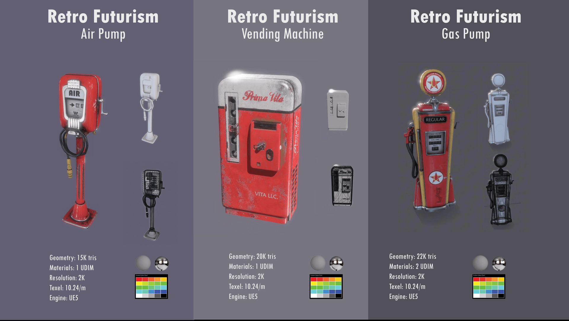 Retro-Futuristic Prop Showcase A