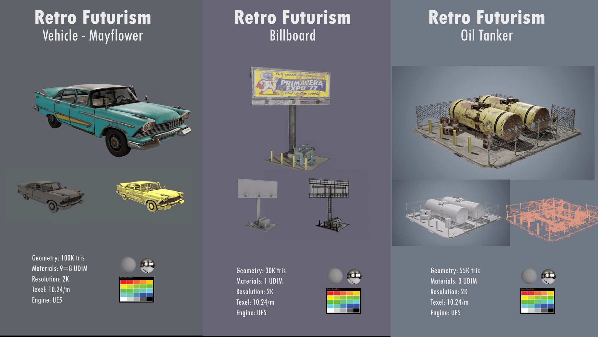 Retro-Futuristic Prop Showcase B